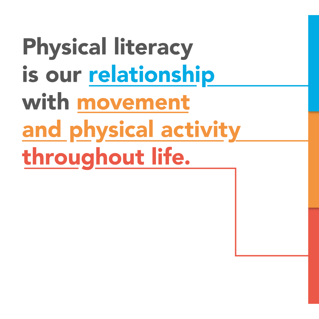 Physical Literacy image 1