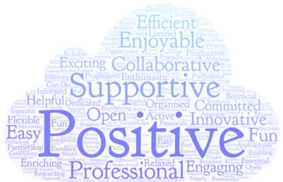 Word cloud of words to describe Energize